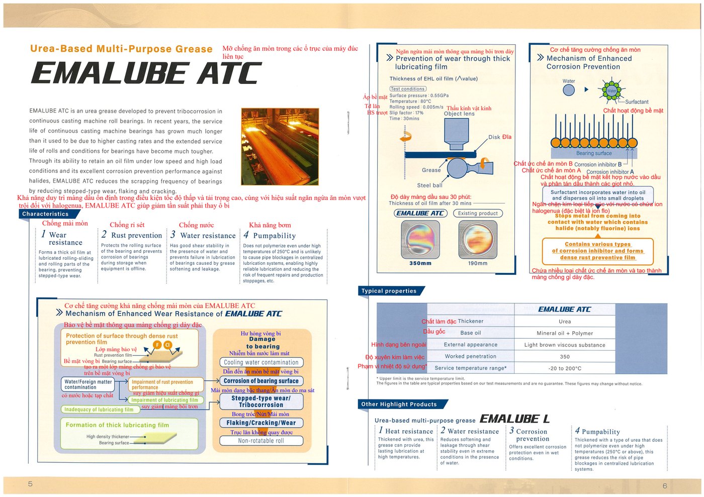 EMALUBE ATC mỡ urea chống ăn mòn cho máy đúc liên tục