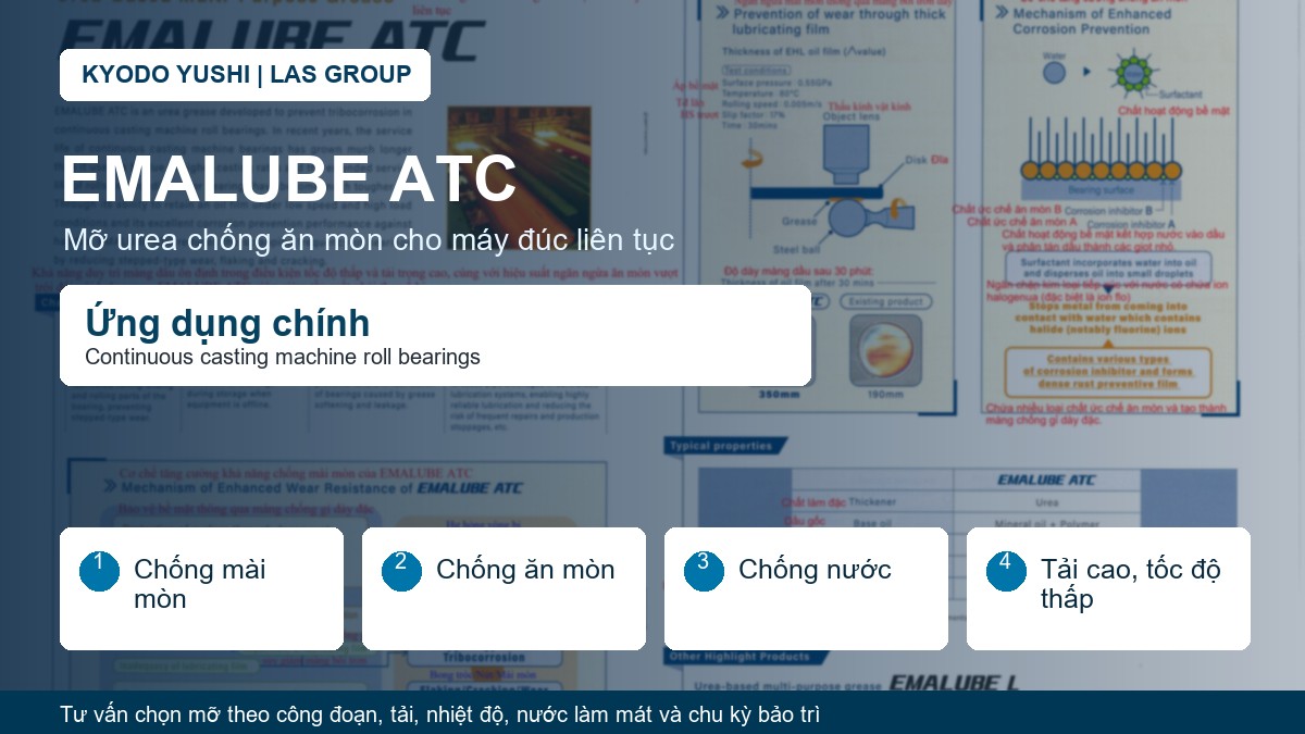 Mỡ Kyodo Yushi EMALUBE ATC chính hãng cho ngành thép