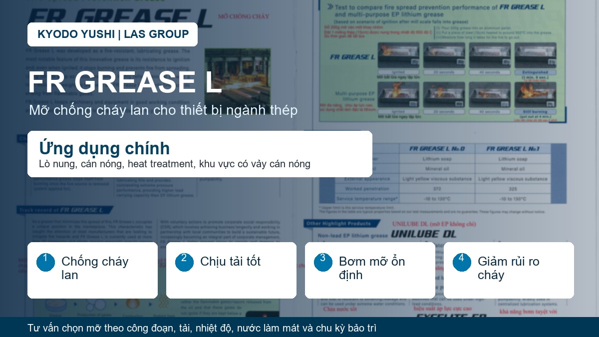 Mỡ Kyodo Yushi FR GREASE L chính hãng cho ngành thép