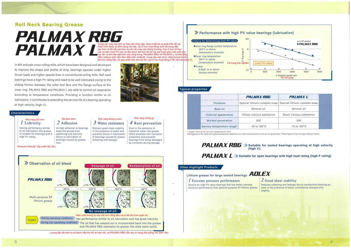 PALMAX RBG và PALMAX L mỡ ổ cổ trục cán thép