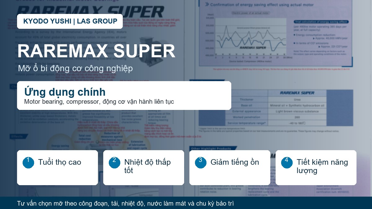 RAREMAX SUPER mỡ ổ bi động cơ công nghiệp